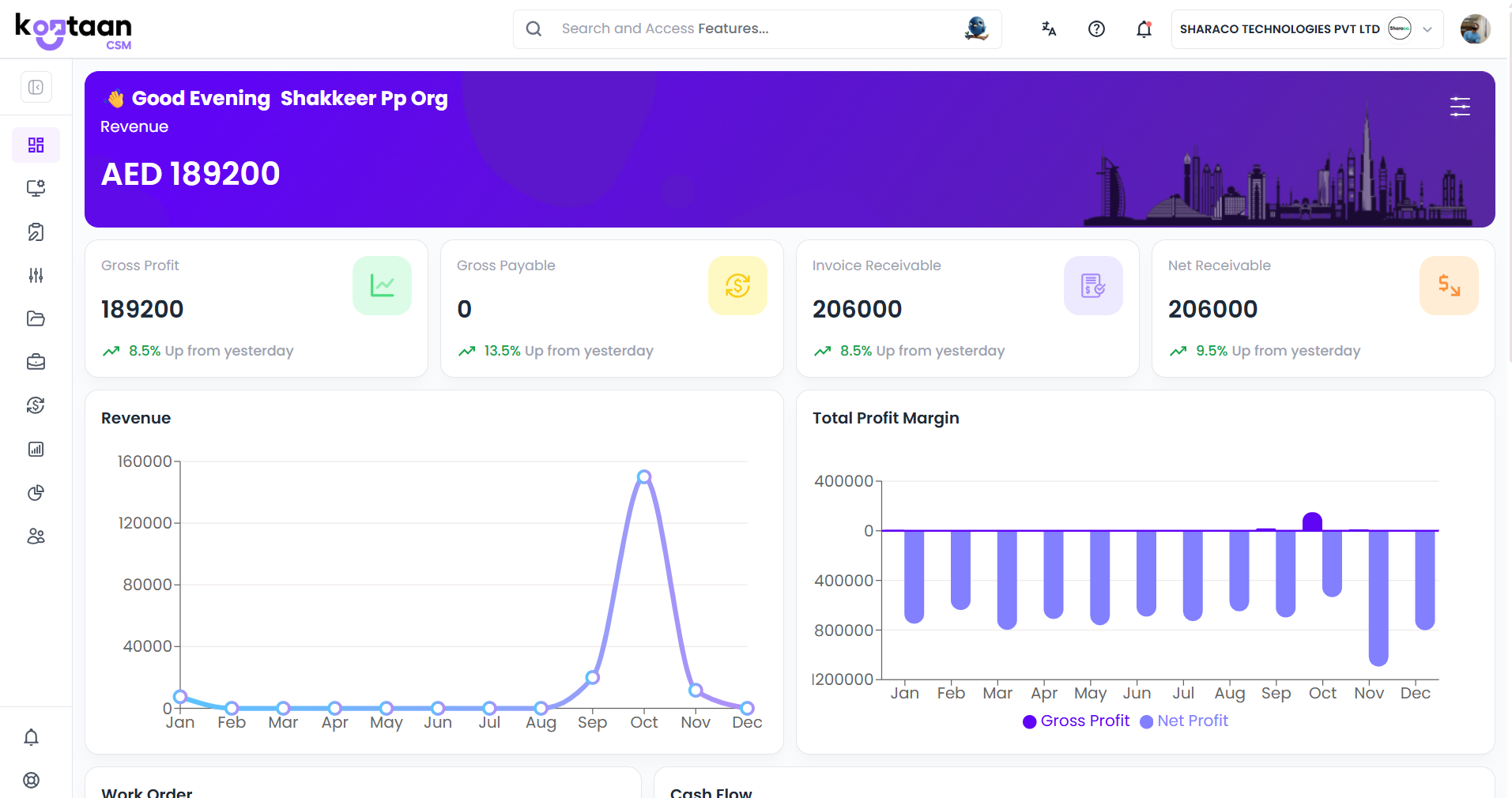 Kootaan Dashboard